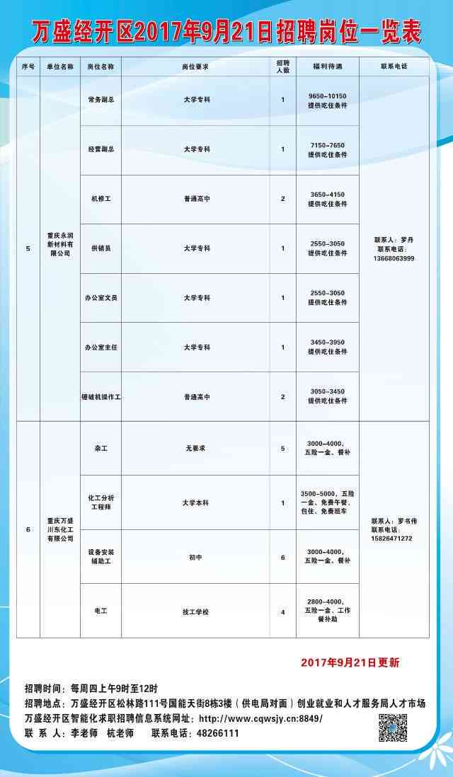 万木乡最新招聘信息全面解析