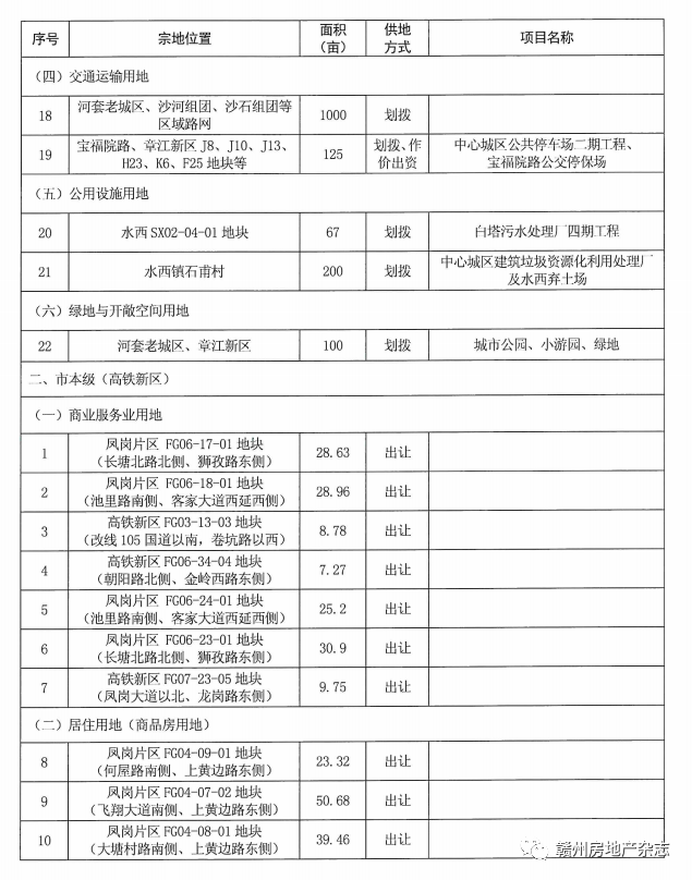 浠水县成人教育事业单位发展规划，塑造未来教育蓝图