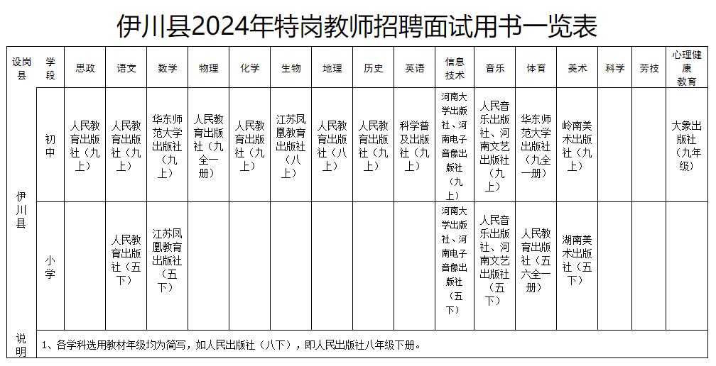 2024年12月 第778页