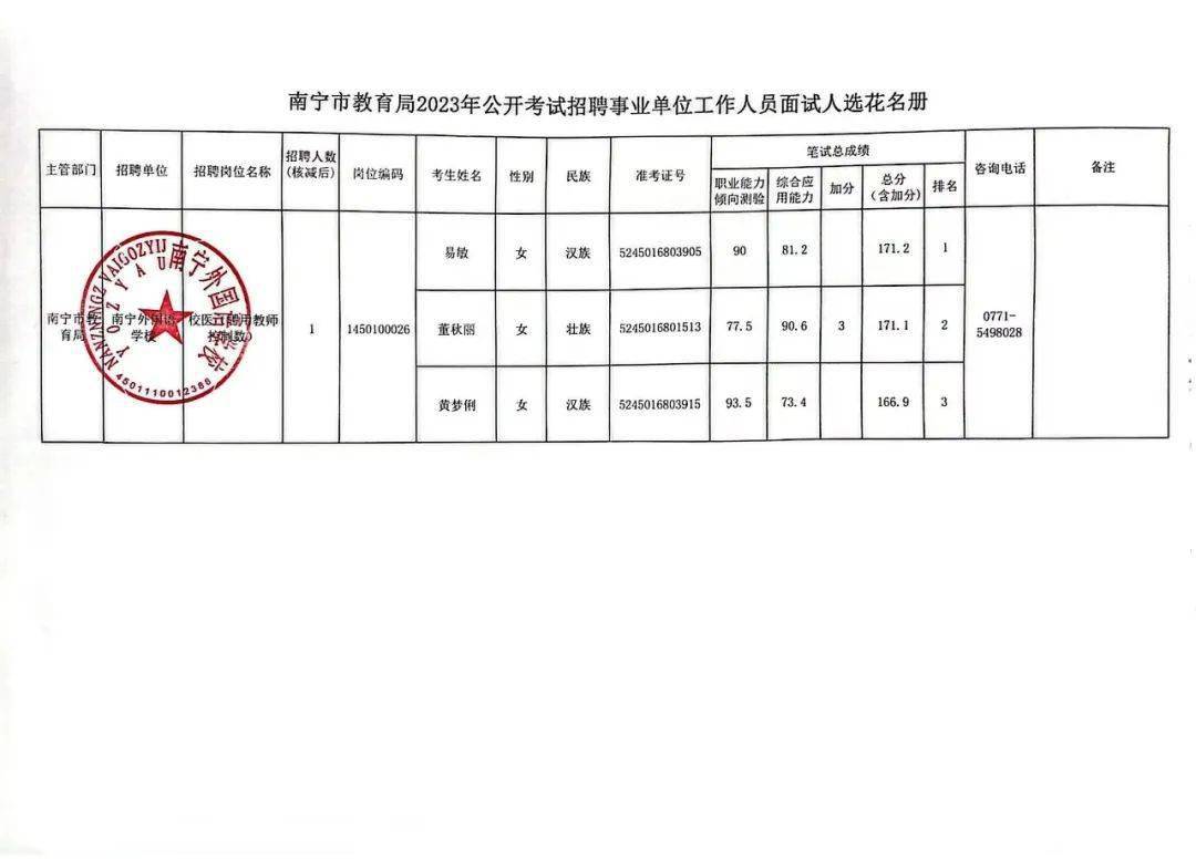 神秘黑猫 第2页