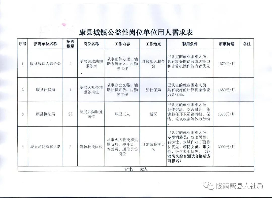 2024年12月 第140页