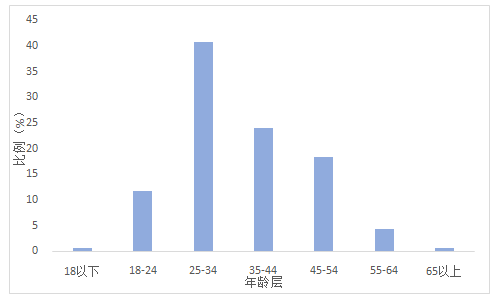 瓦空村交通最新动态