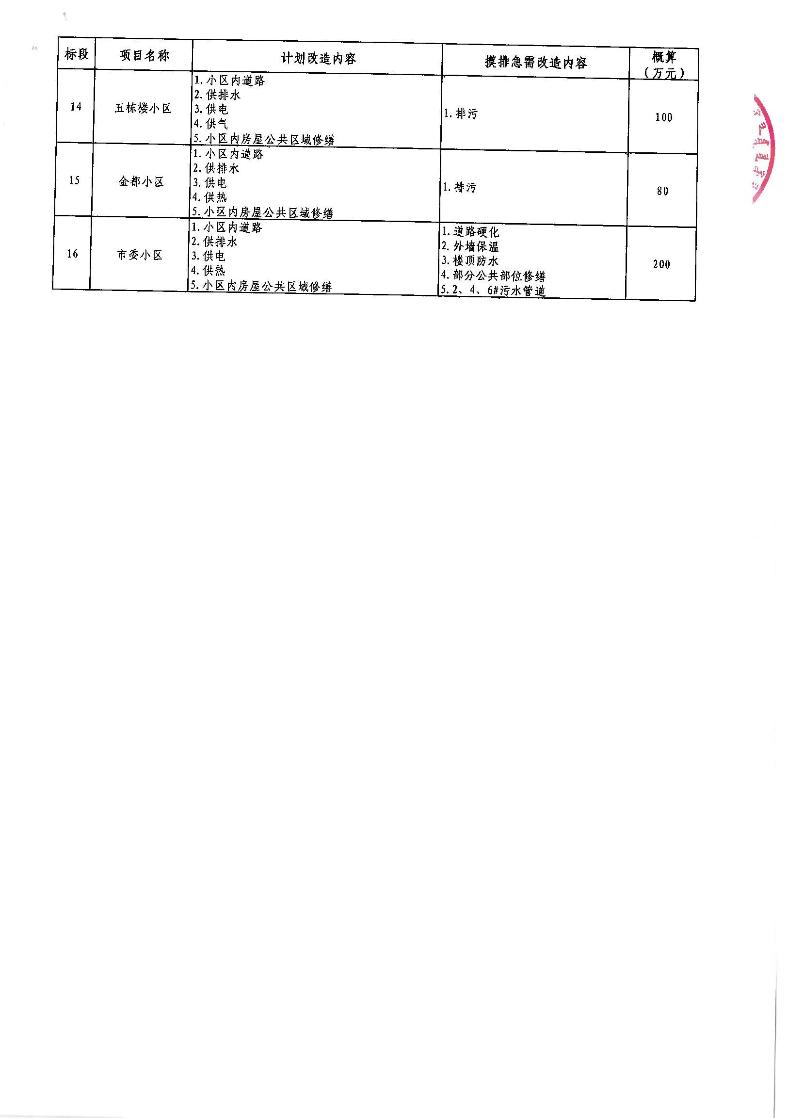 安岳县公路运输管理事业单位最新项目研究报告揭秘