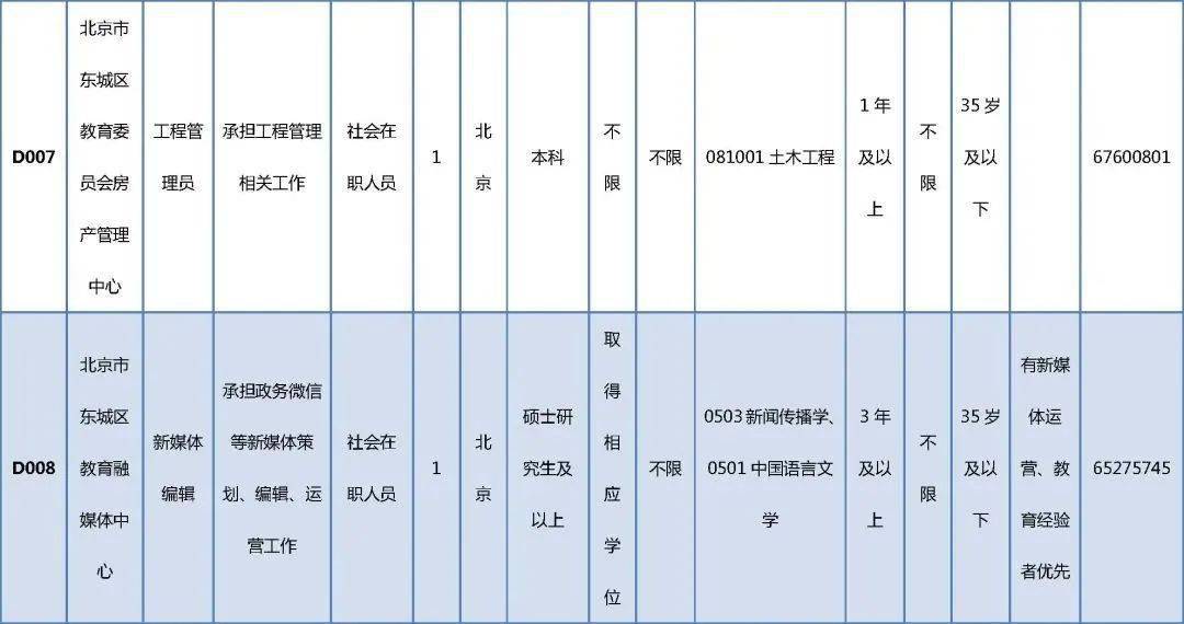 武陵区成人教育事业单位新项目推动终身学习助力地方发展进程