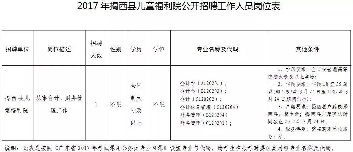 西胪镇最新招聘信息汇总