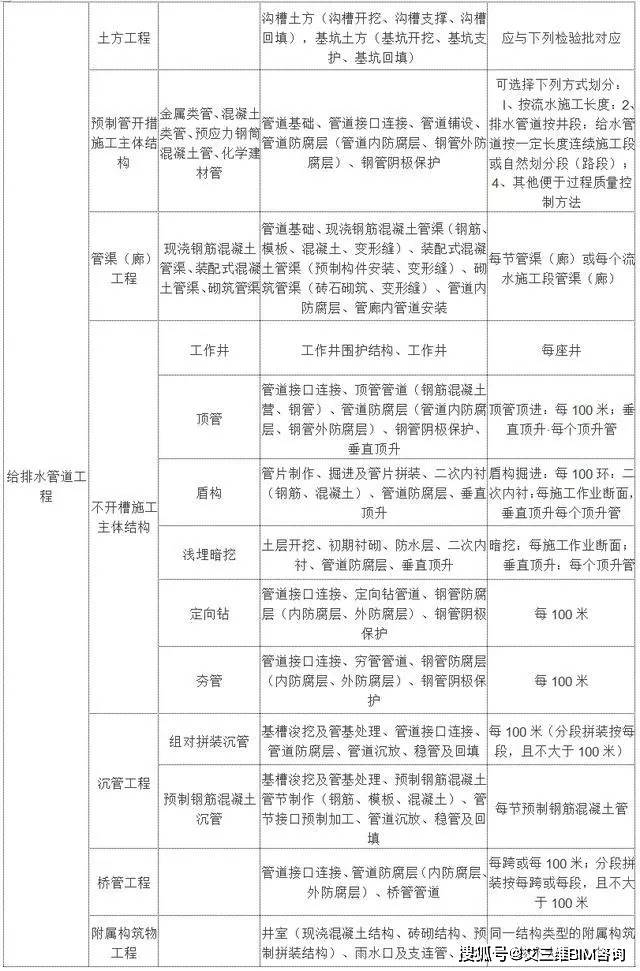 顺义区托养福利事业单位新项目推动养老服务升级，重塑社区照护体系标题建议，顺义区重塑社区照护体系，引领养老服务升级新篇章。