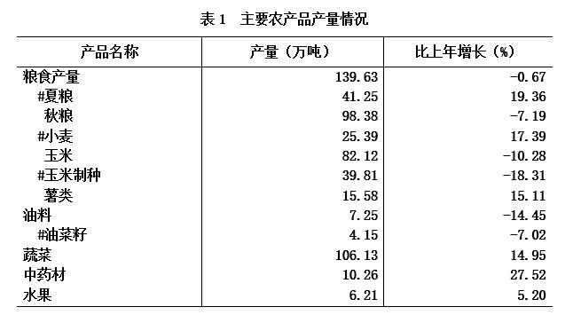 张掖市统计局发展规划，探索未来，推动统计事业新发展