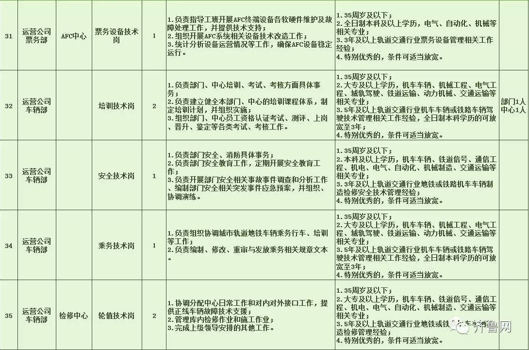 桑日县特殊教育事业单位招聘信息与趋势解析