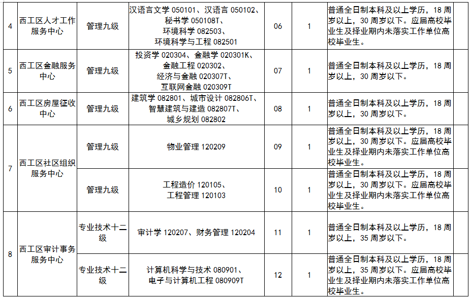 2025年1月25日 第15页